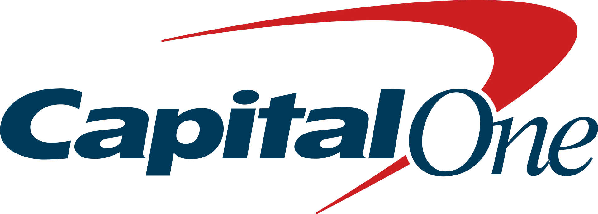 Capital One 360 Performance Savings logo